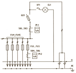 Щиты, Шкафы, Ящики / Вводно-распределительные устройства ВРУ1