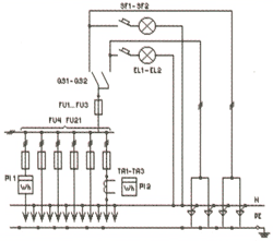 Щиты, Шкафы, Ящики / Вводно-распределительные устройства ВРУ1