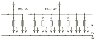Щиты, Шкафы, Ящики / Вводно-распределительные устройства ВРУ1