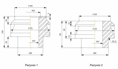 ИПТ-1/1600...2000 О1; ИПТ-1/1600..2000 I О1